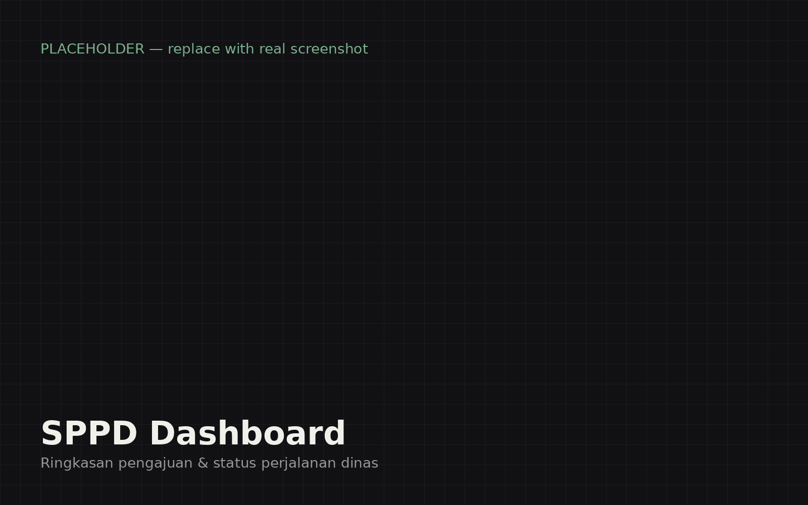 SPPD dashboard overview